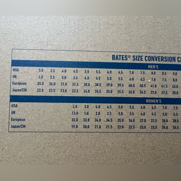 Bates GX unisex 8” composite toe work boots with side zip size 8.5 women 6 mens - Picture 7 of 7